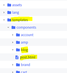 Editor Post File Location